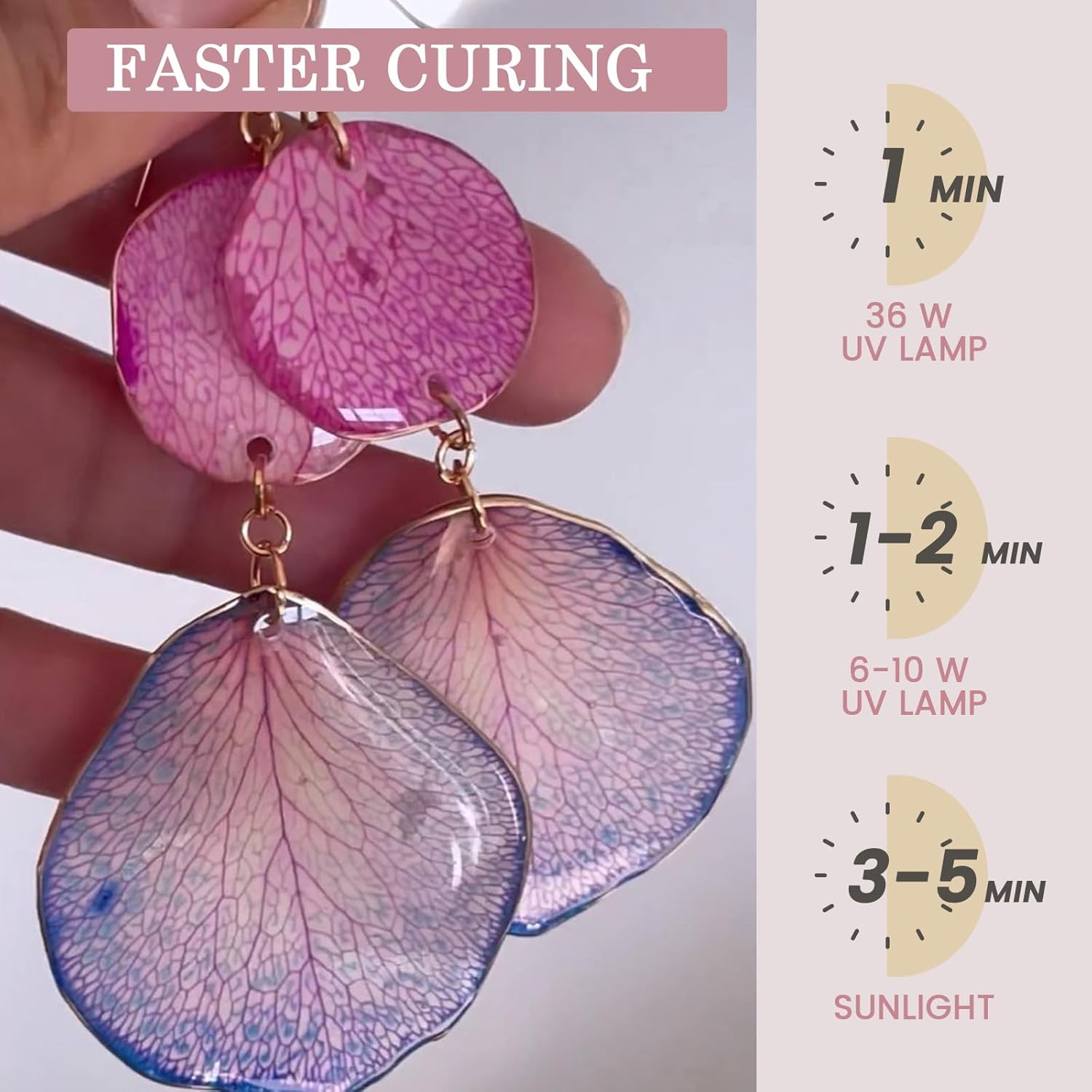 크리스탈처럼 투명하고 냄새가 적은, UV 라이트, 실리 - Jewelry Making Online 리뷰 및 가격